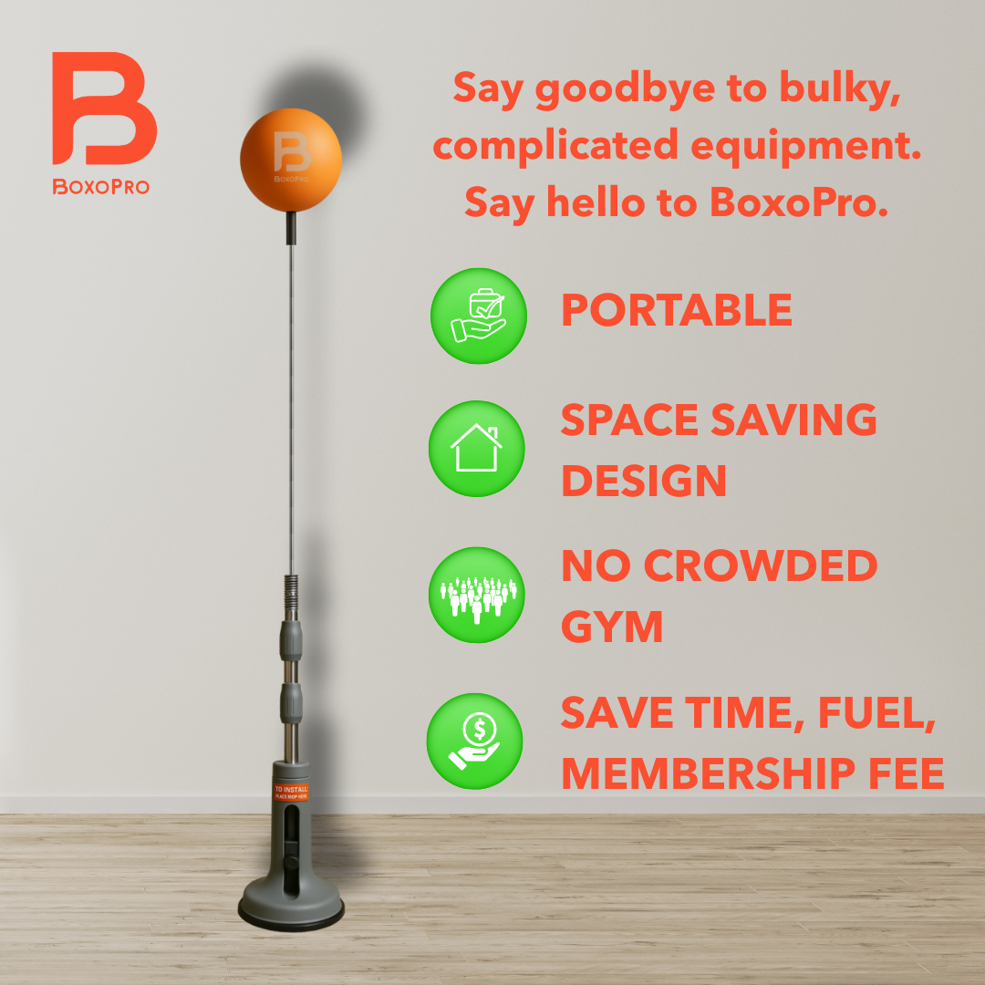 BoxoPro Reflex Bag